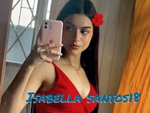 Isabella_santos18