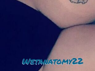 Wetanatomy22