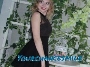 Yourchancesmile